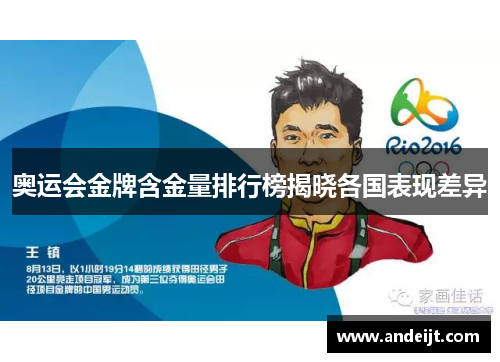 奥运会金牌含金量排行榜揭晓各国表现差异 奥运会金牌含金量排行榜揭晓各国表现差异